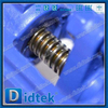 Van một chiều quả cầu 1.0619