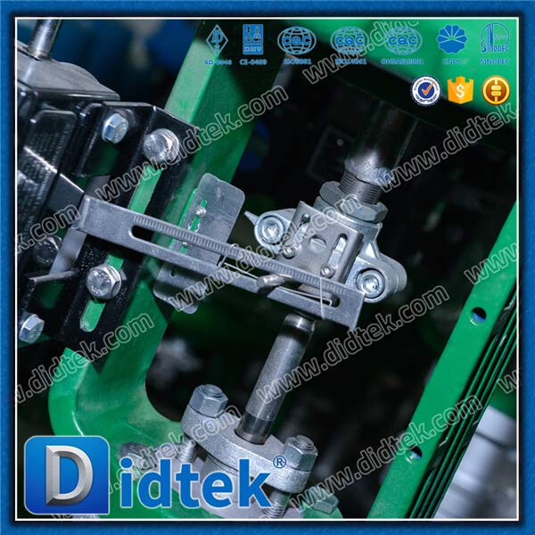 Van điều khiển toàn cầu 3 chiều