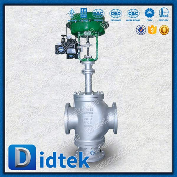 Van điều khiển toàn cầu 3 chiều