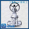 Van cổng nêm API